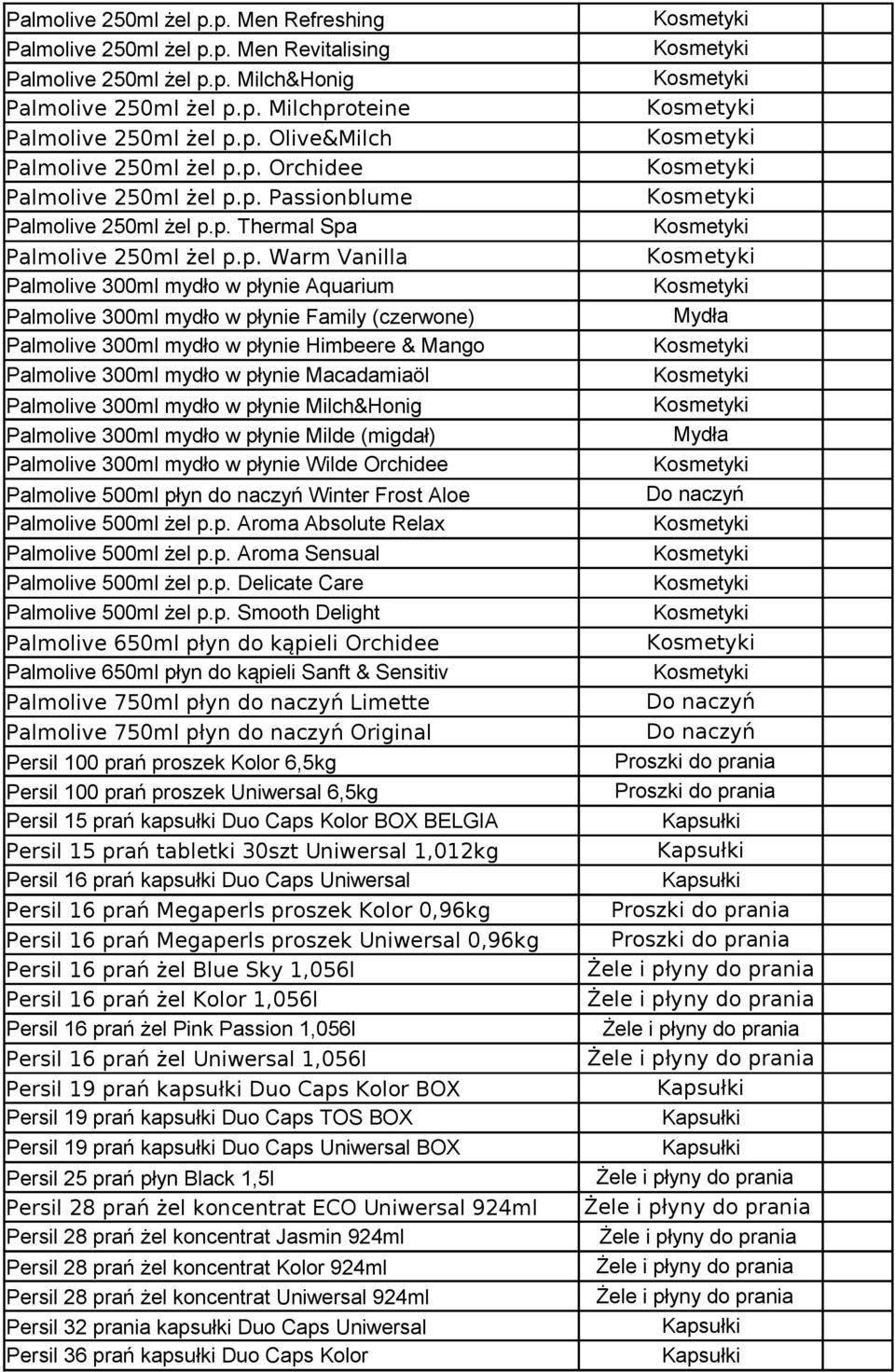 Family (czerwone) Palmolive 300ml mydło w płynie Himbeere & Mango Palmolive 300ml mydło w płynie Macadamiaöl Palmolive 300ml mydło w płynie Milch&Honig Palmolive 300ml mydło w płynie Milde (migdał)