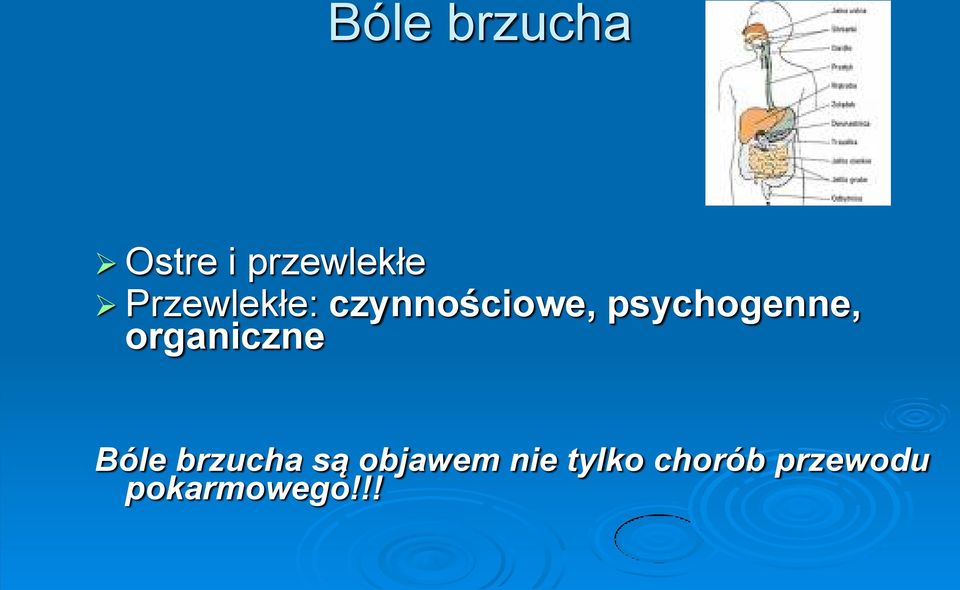 psychogenne, organiczne Bóle brzucha