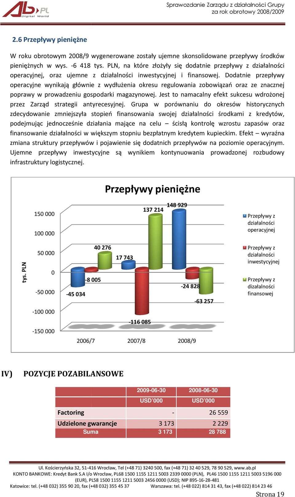 Dodatnie przepływy operacyjne wynikają głównie z wydłużenia okresu regulowania zobowiązań oraz ze znacznej poprawy w prowadzeniu gospodarki magazynowej.