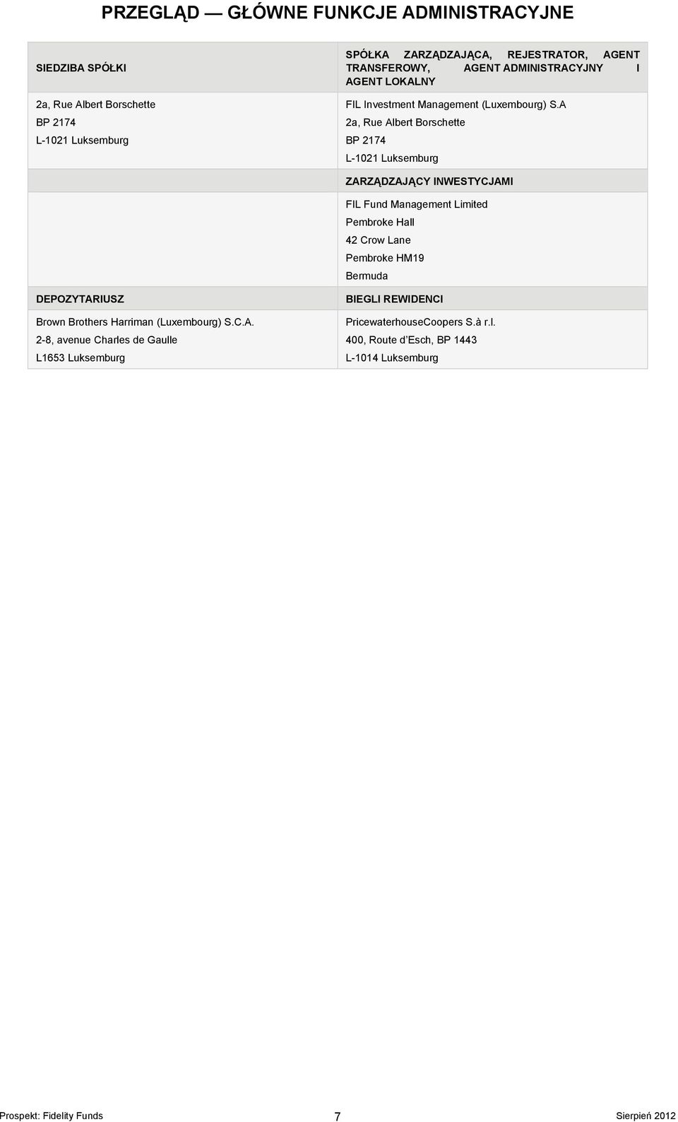 A 2a, Rue Albert Borschette BP 2174 L-1021 Luksemburg ZARZĄDZAJĄCY INWESTYCJAMI FIL Fund Management Limited Pembroke Hall 42 Crow Lane Pembroke HM19