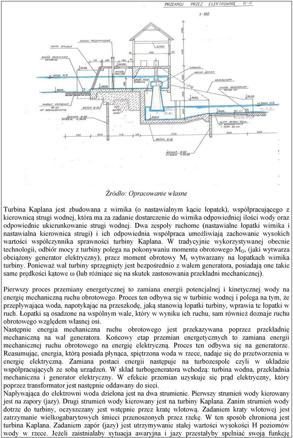 Dwa zespoły ruchome (nastawialne łopatki wirnika i nastawialna kierownica strugi) i ich odpowiednia współpraca umożliwiają zachowanie wysokich wartości współczynnika sprawności turbiny Kaplana.