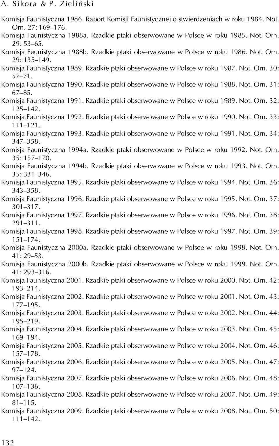 Rzadkie ptaki obserwowane w Polsce w roku 1987. Not. Orn. 30: 57 71. Komisja Faunistyczna 1990. Rzadkie ptaki obserwowane w Polsce w roku 1988. Not. Orn. 31: 67 85. Komisja Faunistyczna 1991.