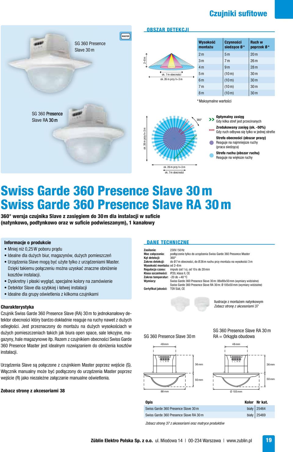 Presence Slave RA 30 m ok. 26 m przy h=3 m 360 Strefa obecności (obszar pracy) Reaguje na najmniejsze ruchy (praca siedząca) ok. 26 m przy h=3 m ok.