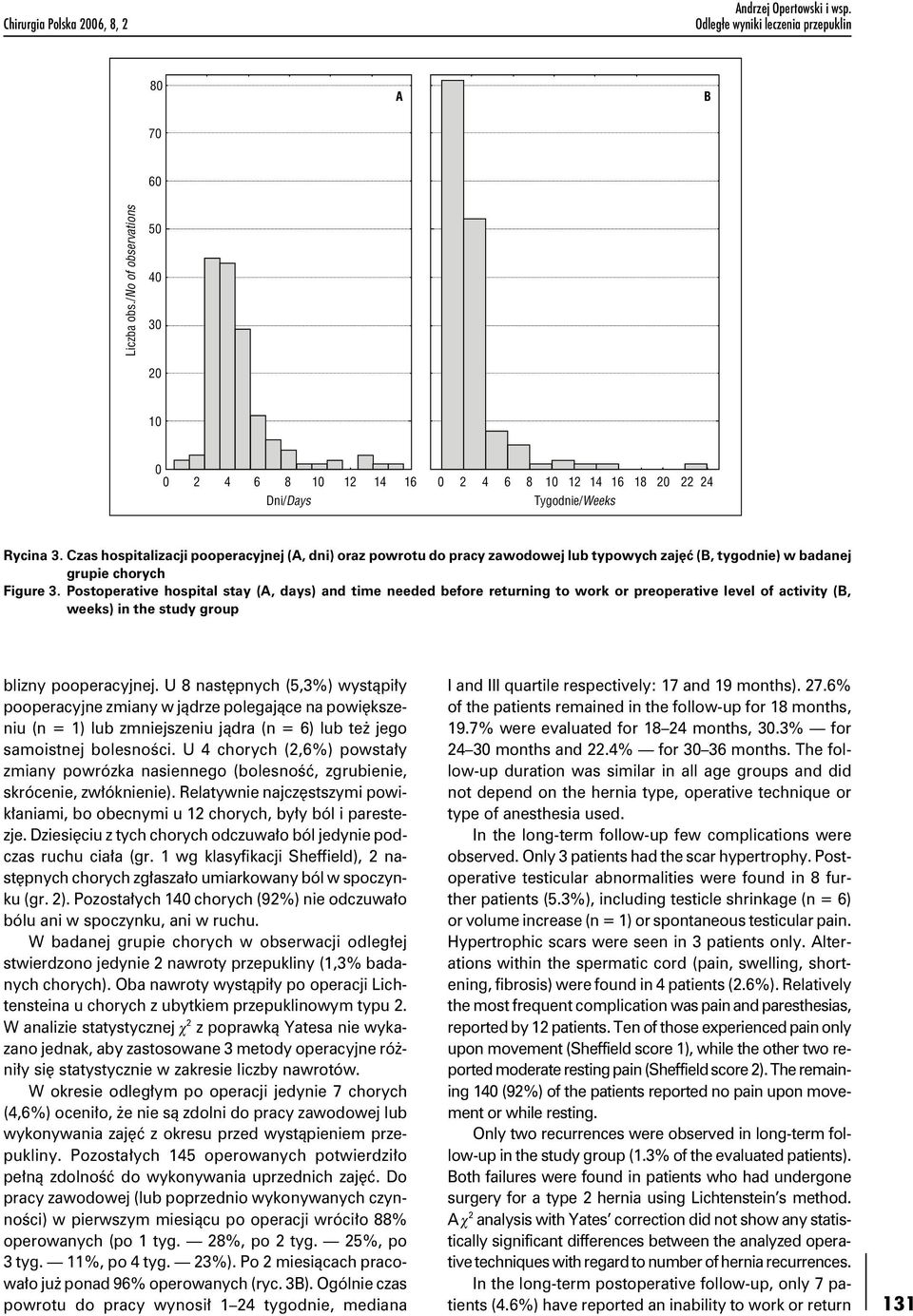 Czas hospitalizacji pooperacyjnej (A, dni) oraz powrotu do pracy zawodowej lub typowych zajęć (B, tygodnie) w badanej grupie chorych Figure 3.