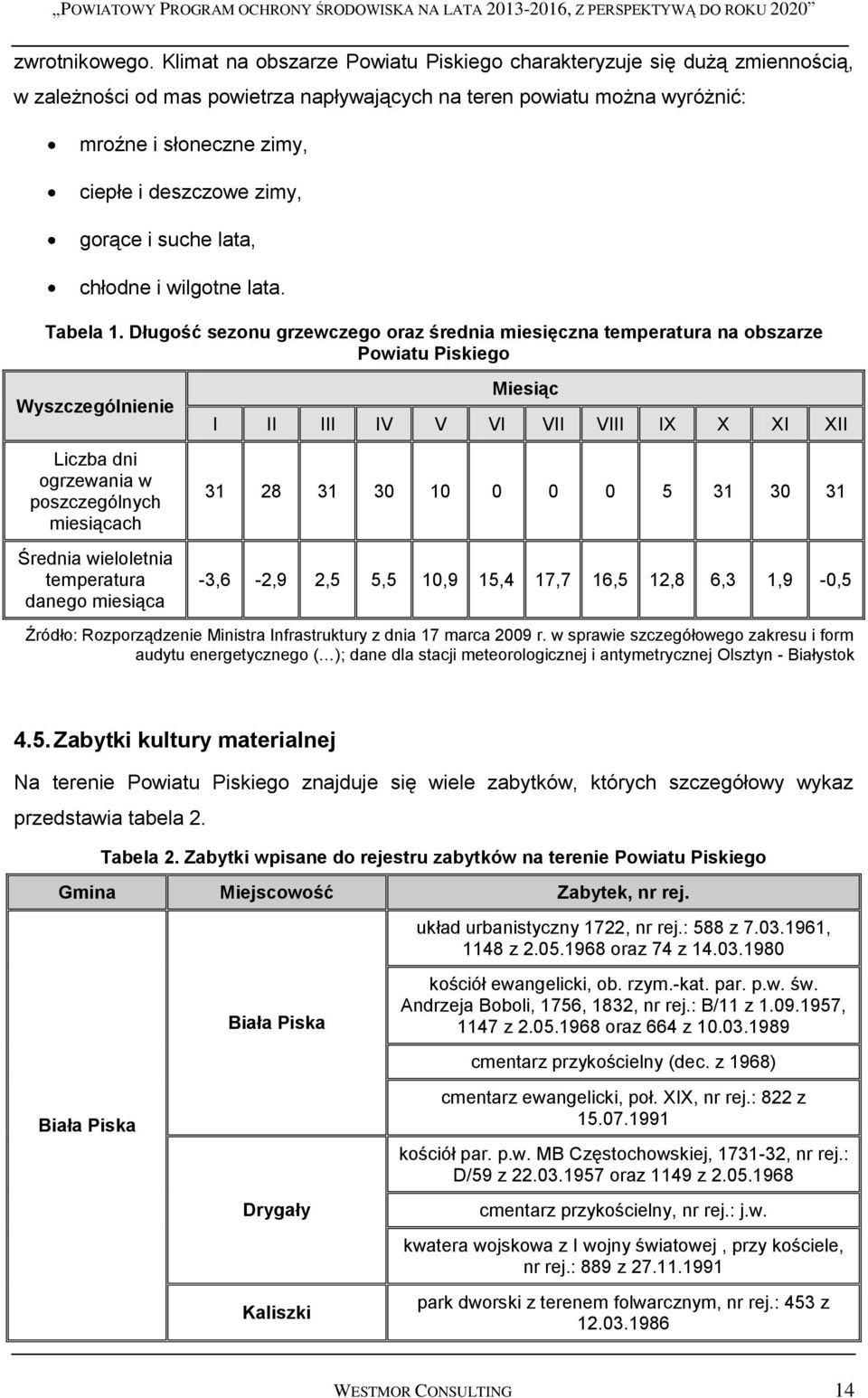 gorące i suche lata, chłodne i wilgotne lata. Tabela 1.