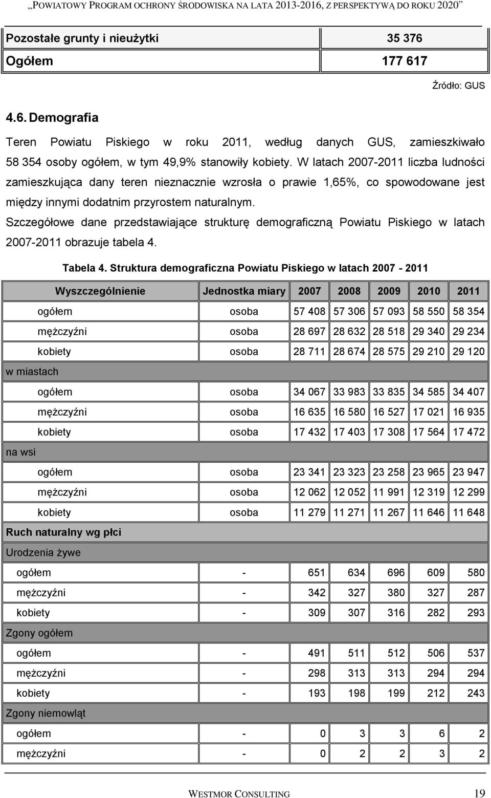Szczegółowe dane przedstawiające strukturę demograficzną Powiatu Piskiego w latach 2007-2011 obrazuje tabela 4. Tabela 4.