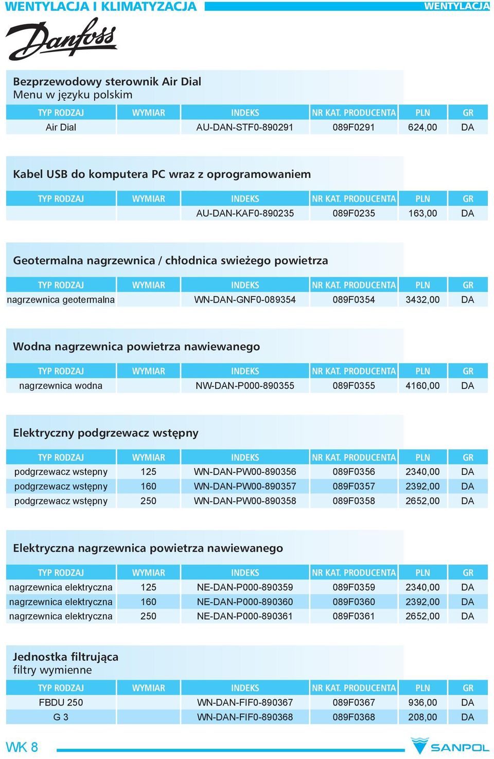 089F0355 4160,00 DA Elektryczny podgrzewacz wstępny podgrzewacz wstepny 125 WN-DAN-PW00-890356 089F0356 2340,00 DA podgrzewacz wstępny 160 WN-DAN-PW00-890357 089F0357 2392,00 DA podgrzewacz wstępny