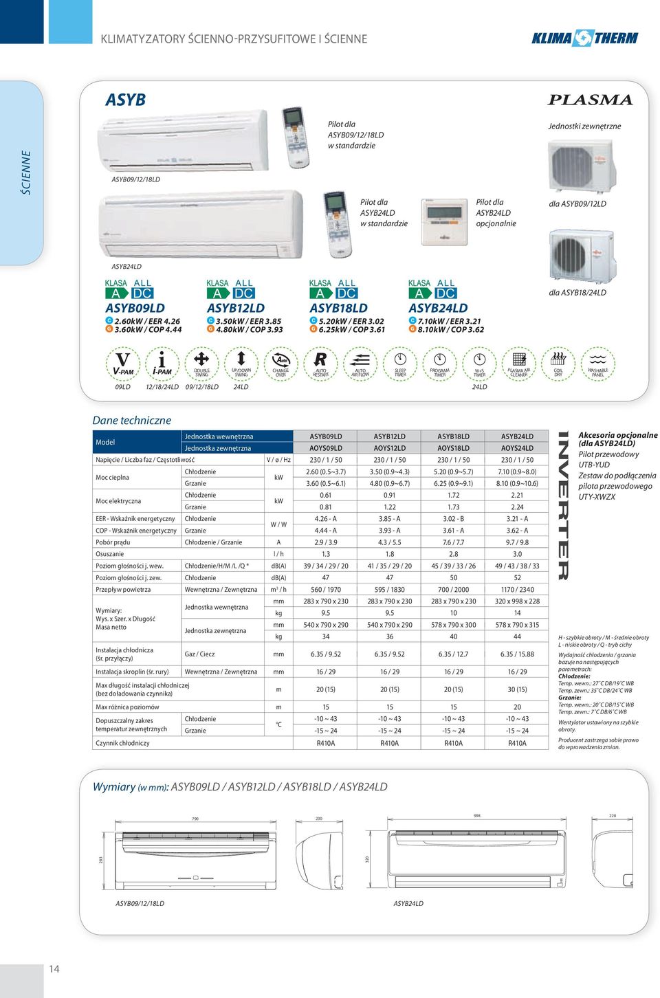 62 dla asyb18/24ld DOUBLE SWING UP/DOWN SWING CHANGE OVER RESTART AIR FLOW SLEEP PROGRAM W+S PLASMA AIR CLEANER COIL DRY WASHABLE PANEL 09lD 12/18/24lD 09/12/18lD 24lD 24lD Dane techniczne model