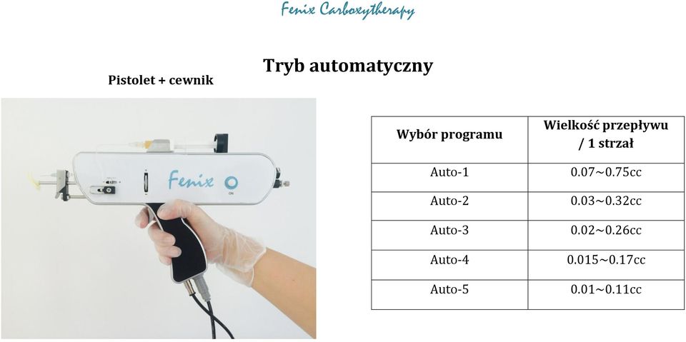 Wielkość przepływu / 1 strzał 0.07~0.75cc 0.