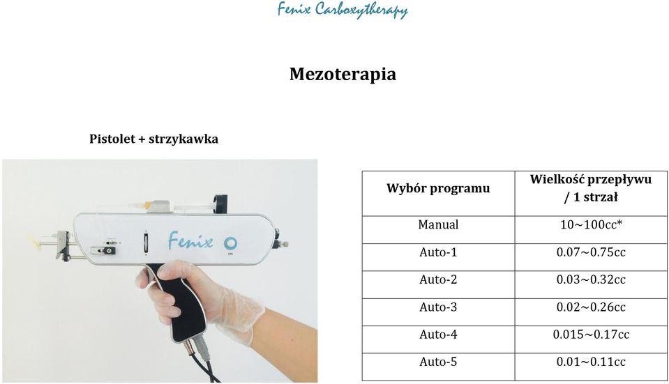 Auto-5 Wielkość przepływu / 1 strzał 10~100cc*