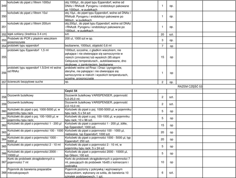 , do pipet typu Eppendorf, wolne od DNAz 351 i RNAzdł. Pyrogenu i endotoksyn pakowane po 1000szt., w pudełkach 352 lejek szklany (średnica 3-4 cm) szt. 20 szt.