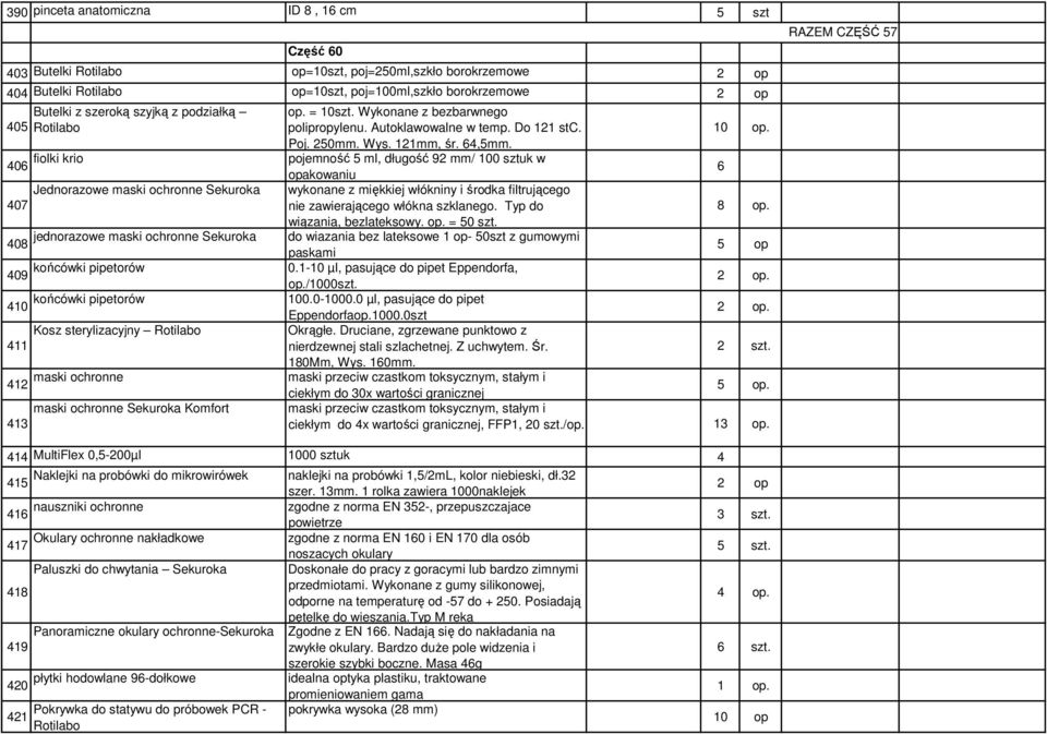 fiolki krio pojemność 5 ml, długość 92 mm/ 100 sztuk w 406 opakowaniu Jednorazowe maski ochronne Sekuroka wykonane z miękkiej włókniny i środka filtrującego 407 nie zawierającego włókna szklanego.