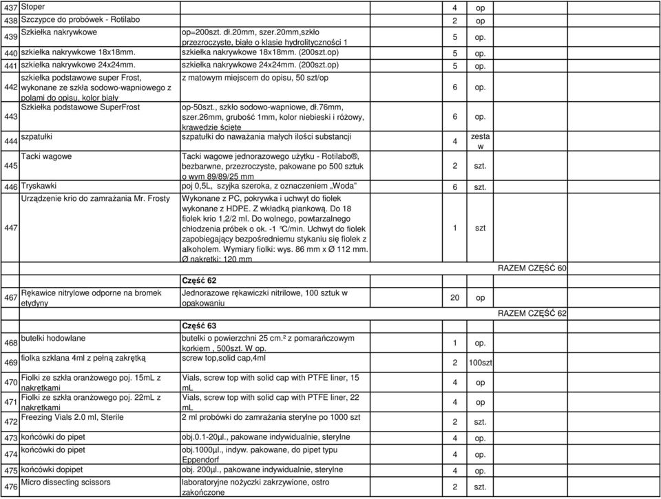 polami do opisu, kolor biały Szkiełka podstawowe SuperFrost op-50szt., szkło sodowo-wapniowe, dł.76mm, 443 szer.26mm, grubość 1mm, kolor niebieski i różowy, 6 op.