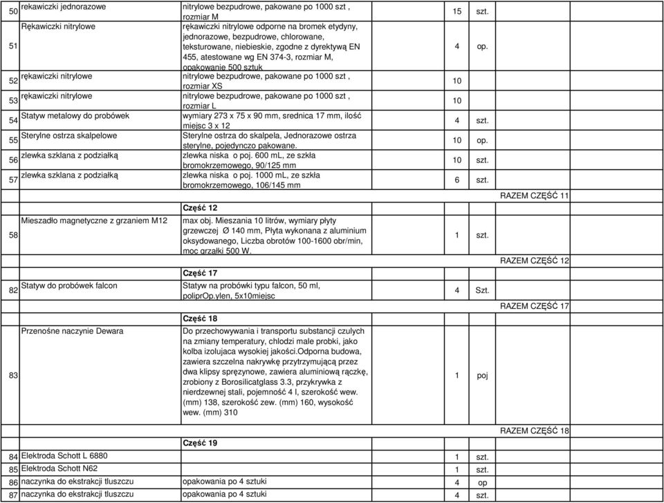 nitrylowe nitrylowe bezpudrowe, pakowane po 1000 szt, 53 rozmiar L Statyw metalowy do probówek wymiary 273 x 75 x 90 mm, srednica 17 mm, ilość 54 miejsc 3 x 12 Sterylne ostrza skalpelowe Sterylne