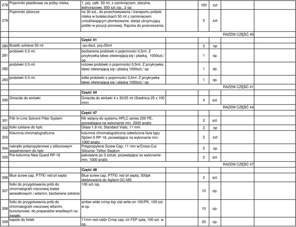 100 szt 5 szt Część 41 280 Butelki szklane 50 ml op=6szt, poj=50ml 2 op probówki 0.5 ml. bezbarwne probówki o pojemności 0,5ml. Z 281 przykrywka łatwo otwierającą się i płaską, 1000szt.