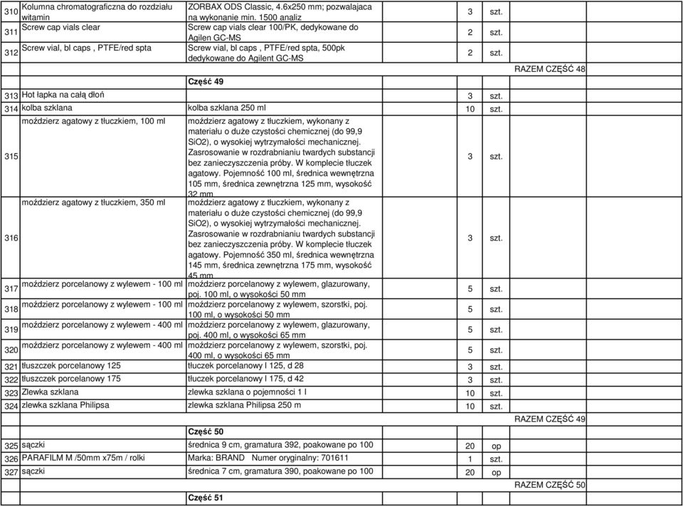 GC-MS Część 49 3 szt. 313 Hot łapka na całą dłoń 3 szt. 314 kolba szklana kolba szklana 250 ml 10 szt.