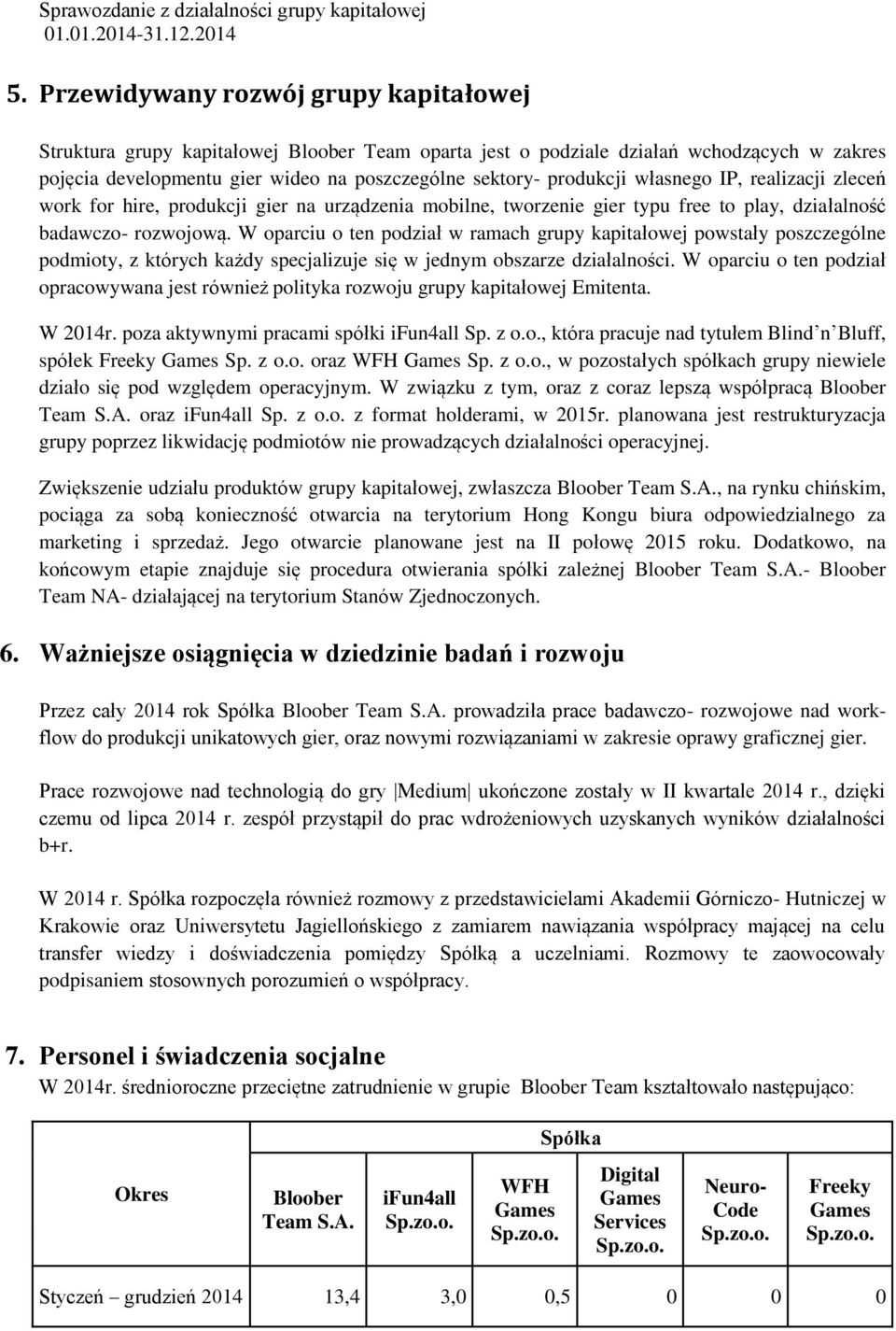 W oparciu o ten podział w ramach grupy kapitałowej powstały poszczególne podmioty, z których każdy specjalizuje się w jednym obszarze działalności.