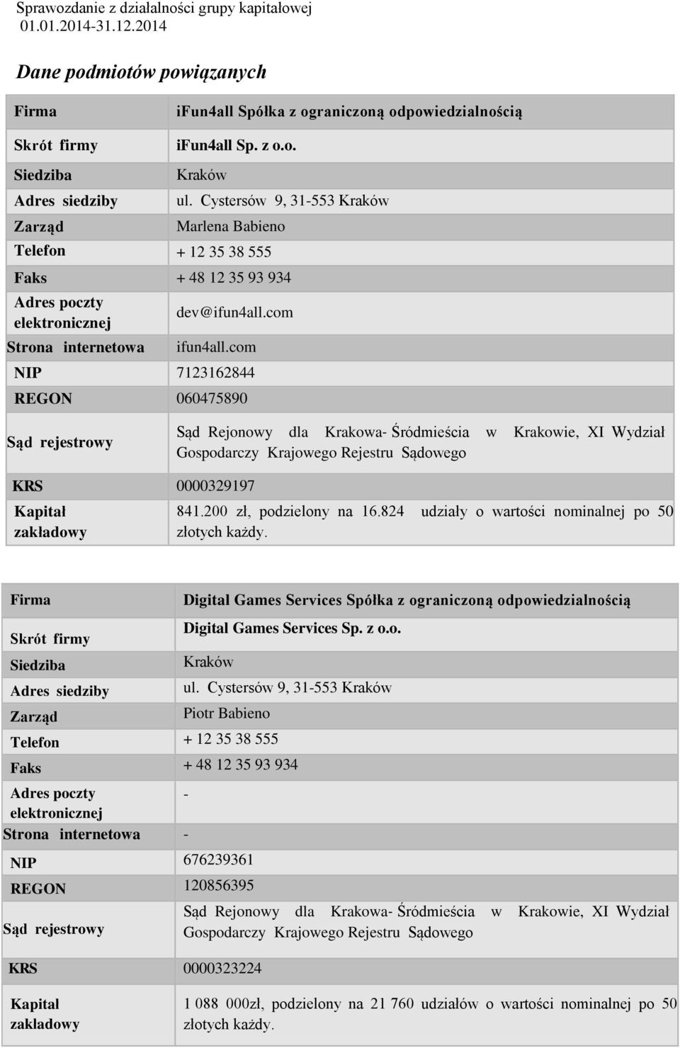 com NIP 7123162844 REGON 060475890 Sąd rejestrowy Sąd Rejonowy dla Krakowa Śródmieścia w Krakowie, XI Wydział Gospodarczy Krajowego Rejestru Sądowego KRS 0000329197 841.200 zł, podzielony na 16.