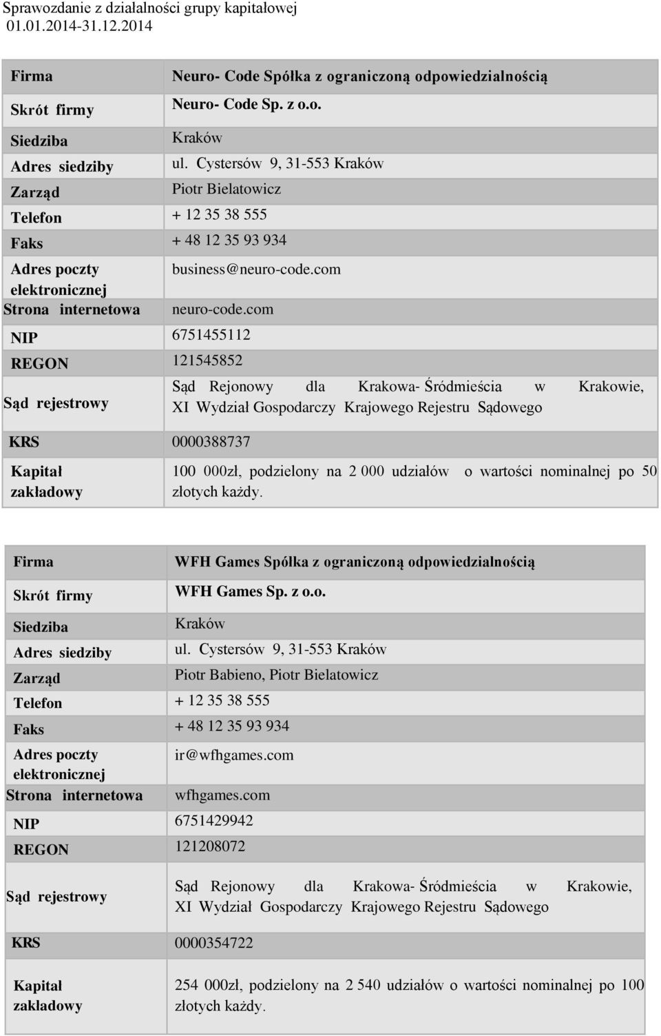 udziałów o wartości nominalnej po 50 złotych każdy. Adres siedziby WFH Games Spółka z ograniczoną odpowiedzialnością WFH Games Sp. z o.o. ul.