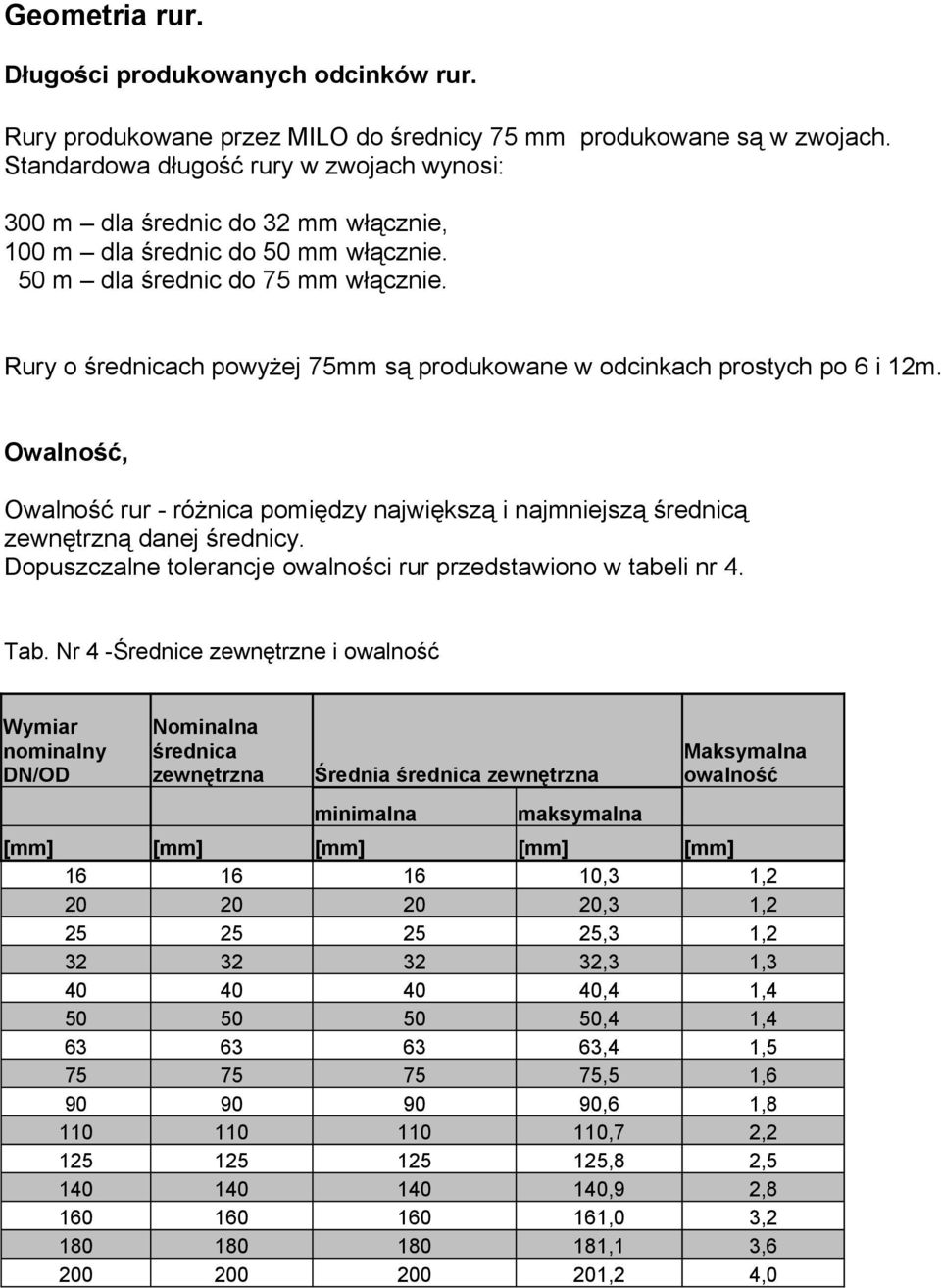 Rury o śrdnicach powyżj 75 są produkowan w odcinkach prostych po 6 i 12m. walność, walność rur - różnica pomiędzy największą i najmnijszą śrdnicą zwnętrzną danj śrdnicy.