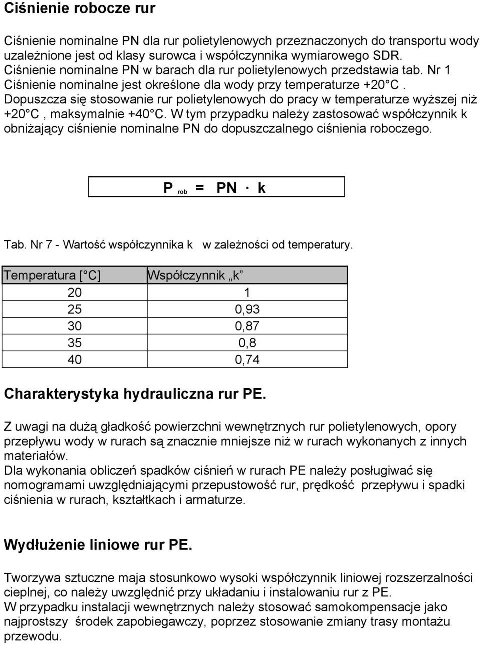 Dopuszcza się stosowani rur politylnowych do pracy w tmpraturz wyższj niż + C, maksymalni +40 C.