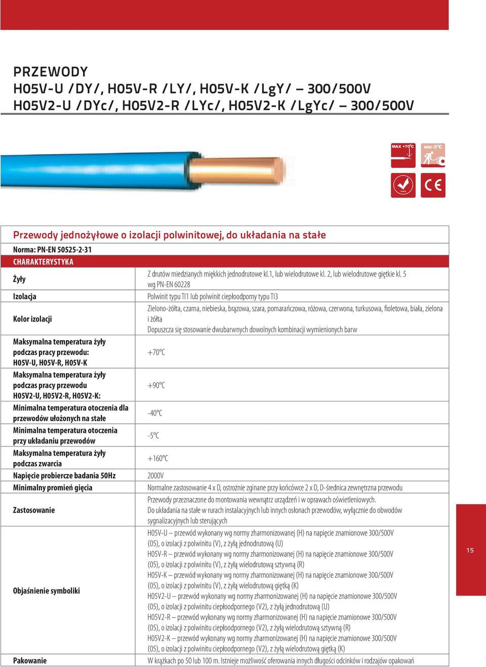 5 Żyły wg PN-EN 60228 Izolacja Polwinit typu TI1 lub polwinit ciepłoodporny typu TI3 Zielono-żółta, czarna, niebieska, brązowa, szara, pomarańczowa, różowa, czerwona, turkusowa, fioletowa, biała,