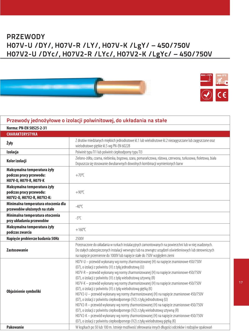 5 wg PN-EN 60228 Izolacja Polwinit typu TI1 lub polwinit ciepłoodporny typu TI3 Zielono-żółta, czarna, niebieska, brązowa, szara, pomarańczowa, różowa, czerwona, turkusowa, fioletowa, biała Kolor