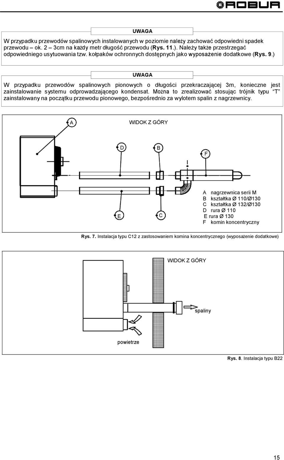 ) UWAGA W przypadku przewodów spalinowych pionowych o długości przekraczającej 3m, konieczne jest zainstalowanie systemu odprowadzającego kondensat.