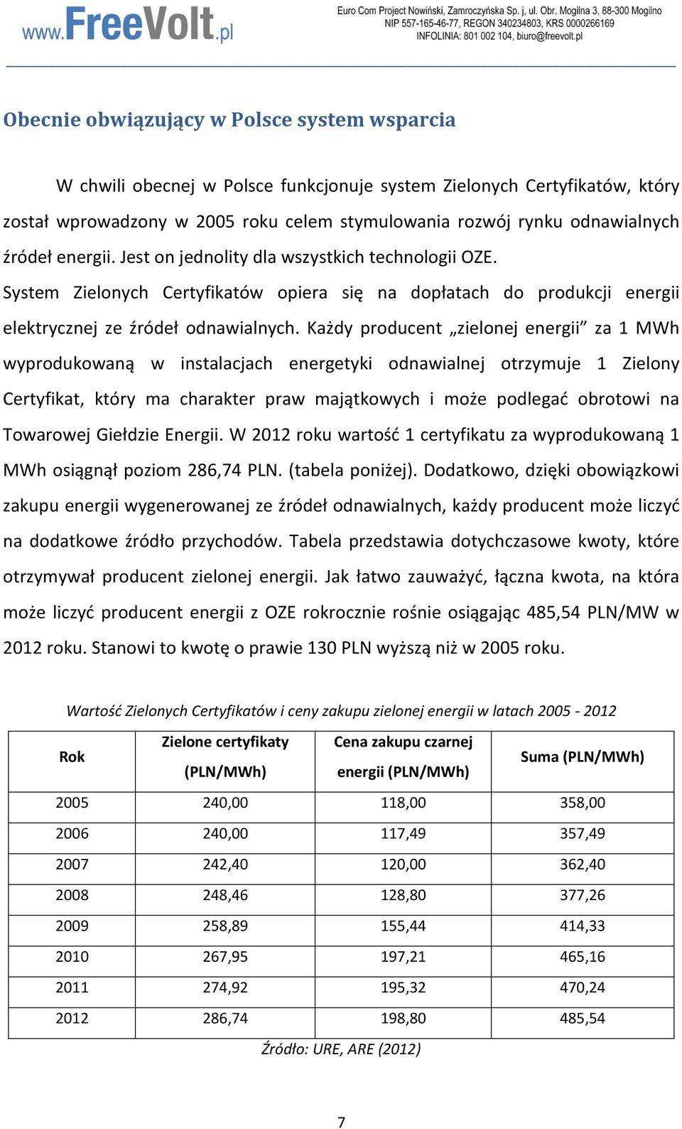 Każdy producent zielonej energii za 1 MWh wyprodukowaną w instalacjach energetyki odnawialnej otrzymuje 1 Zielony Certyfikat, który ma charakter praw majątkowych i może podlegać obrotowi na Towarowej