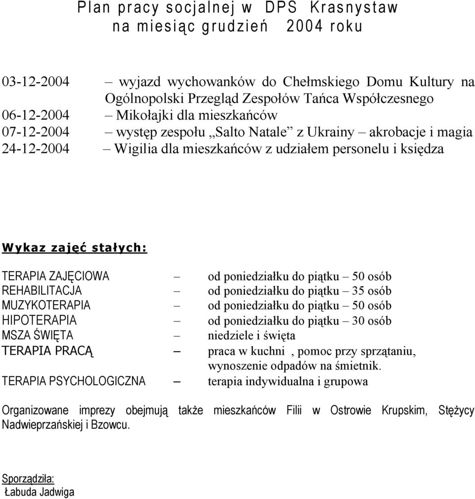06-12-2004 Mikołajki dla mieszkańców 07-12-2004 występ zespołu Salto Natale z