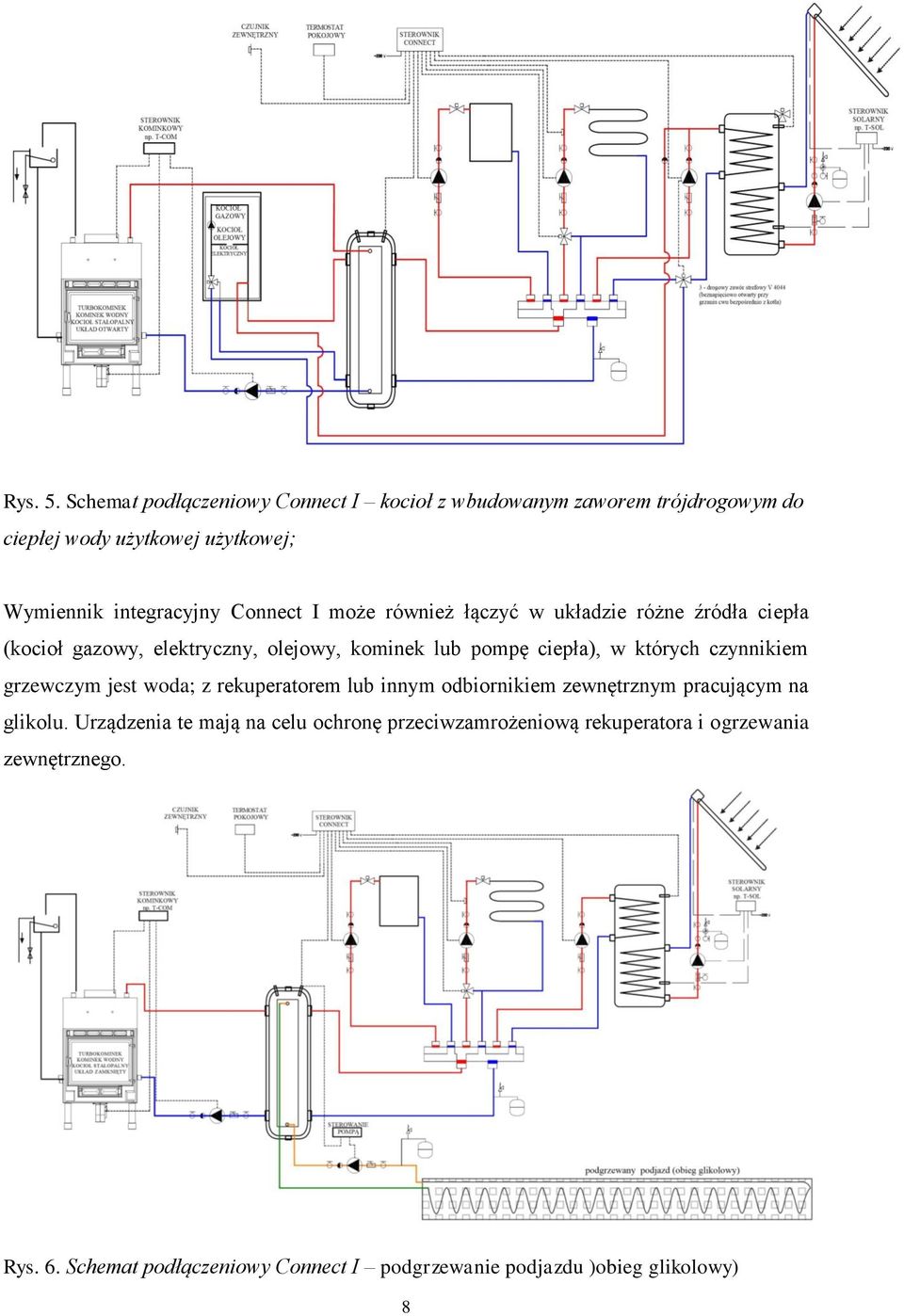 Connect I może również łączyć w układzie różne źródła ciepła (kocioł gazowy, elektryczny, olejowy, kominek lub pompę ciepła), w których