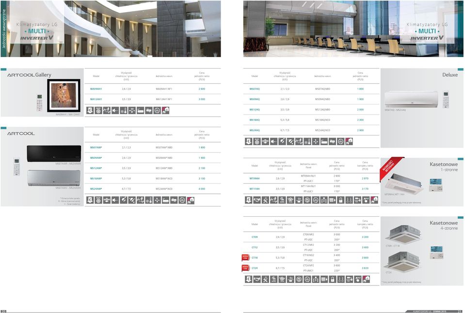 NB0 1 800 MS07AWR ~ MS24AWR MS09AW* 2,6 / 2,9 MS09AW*.NB0 1 900 MS12AW* 3,5 / 3,9 MS12AW*.NB0 2 100 Panel MT09AH Kasetonowe 1-stronne MS18AW* 5,3 / 5,8 MS18AW*.NC0 3 100 MT09AH 2,6 / 2,9 MT09AH.