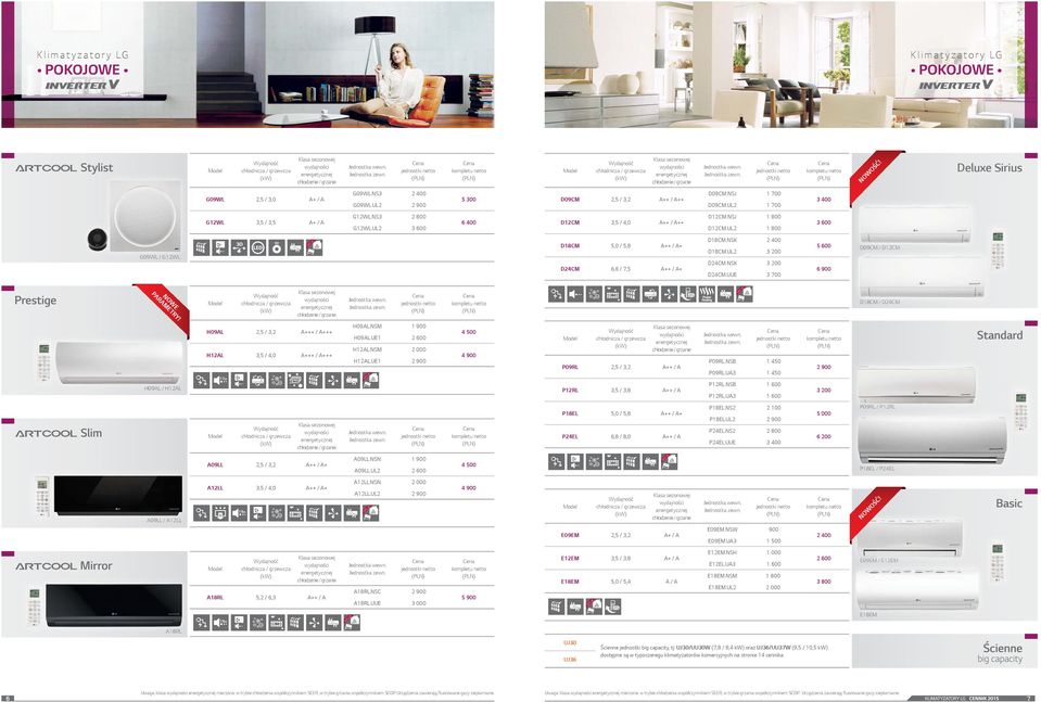 UL2 3 200 D24CM.NSK 3 200 D24CM.UUE 3 700 5 600 6 900 D09CM /D12C D12CM NOWE PARAMETRY! D18CM /D D24CM H09AL / H12AL H09AL 2,5 / 3,2 A+++ / A+++ H12AL 3,5 / 4,0 A+++ / A+++ 17dB H09AL.NSM 1 900 H09AL.