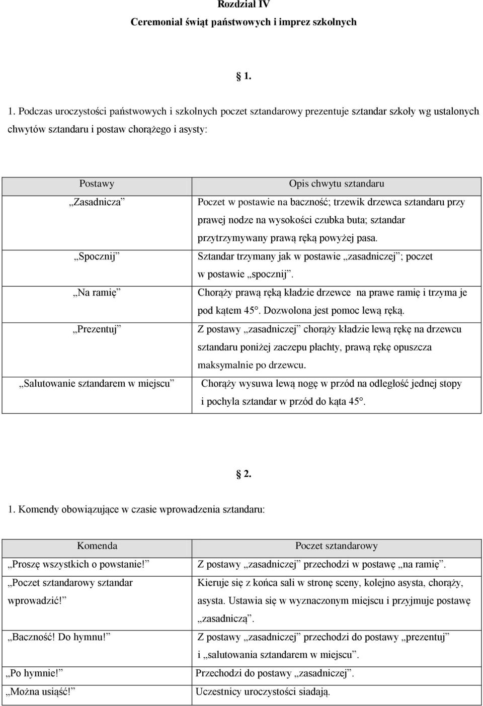 Prezentuj Salutowanie sztandarem w miejscu Opis chwytu sztandaru Poczet w postawie na baczność; trzewik drzewca sztandaru przy prawej nodze na wysokości czubka buta; sztandar przytrzymywany prawą