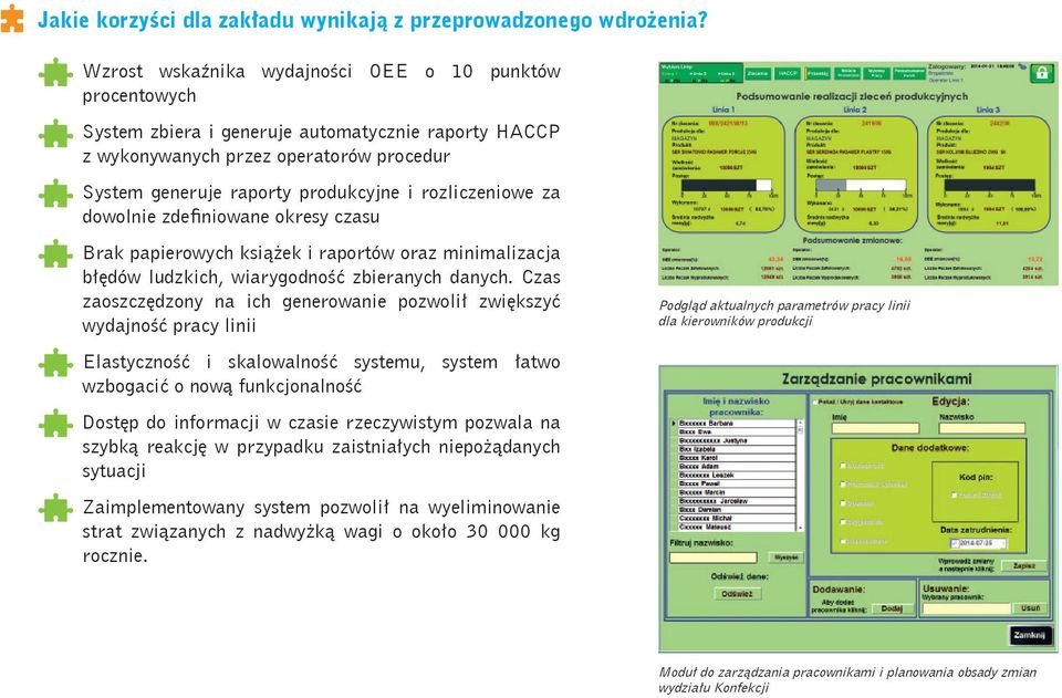 rozliczeniowe za dowolnie zdefiniowane okresy czasu Brak papierowych książek i raportów oraz minimalizacja błędów ludzkich, wiarygodność zbieranych danych.