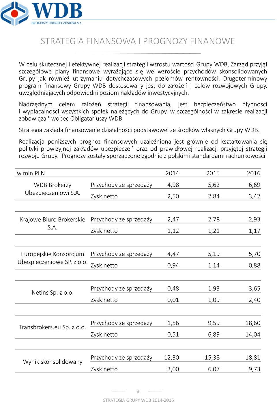 Długoterminowy program finansowy Grupy WDB dostosowany jest do założeń i celów rozwojowych Grupy, uwzględniających odpowiedni poziom nakładów inwestycyjnych.