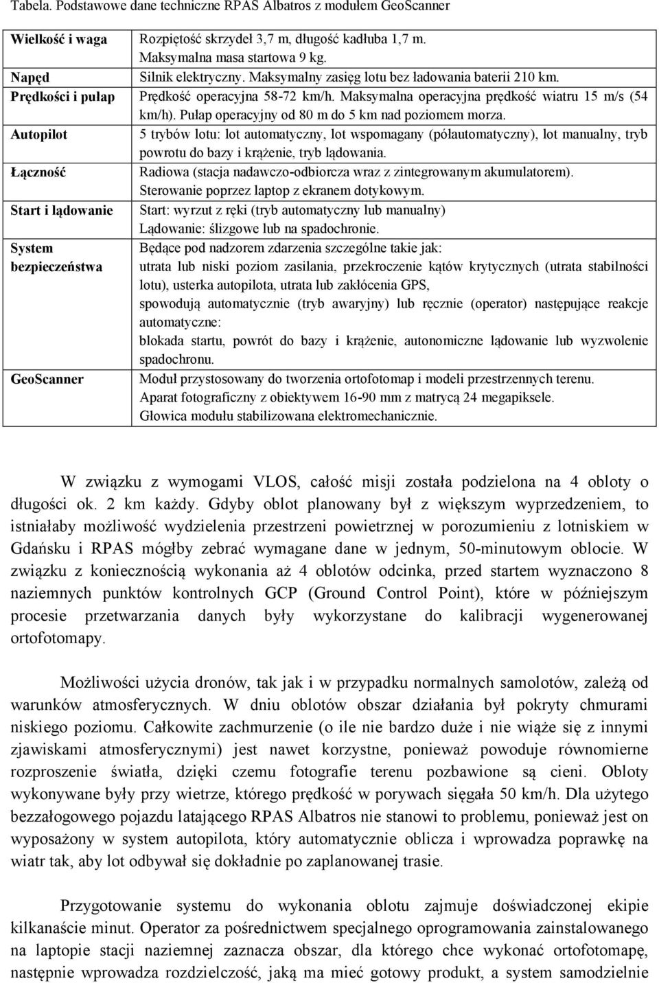 Pułap operacyjny od 80 m do 5 km nad poziomem morza. Autopilot 5 trybów lotu: lot automatyczny, lot wspomagany (półautomatyczny), lot manualny, tryb powrotu do bazy i krążenie, tryb lądowania.