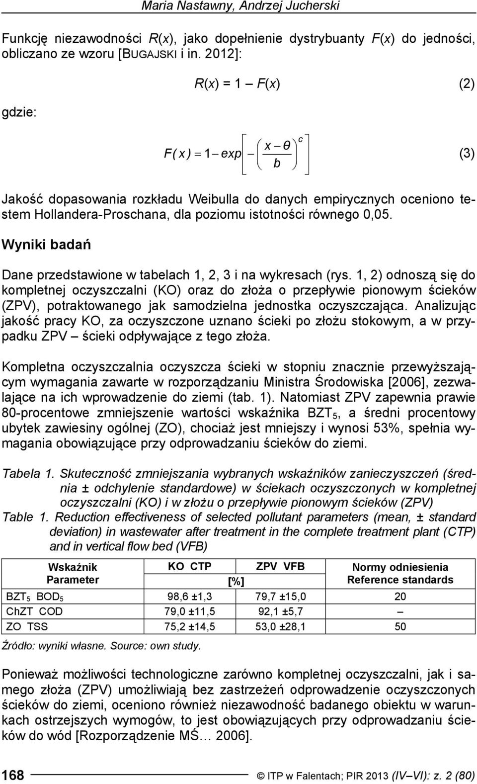 Wyniki badań Dane przedstawione w tabelach 1, 2, 3 i na wykresach (rys.