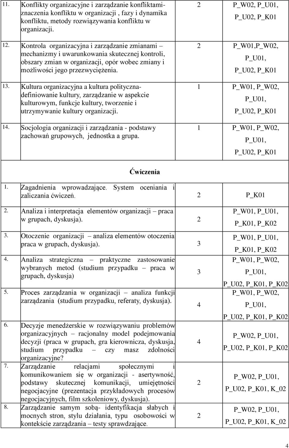 Kultura organizacyjna a kultura politycznadefiniowanie kultury, zarządzanie w aspekcie kulturowym, funkcje kultury, tworzenie i utrzymywanie kultury organizacji. 1.