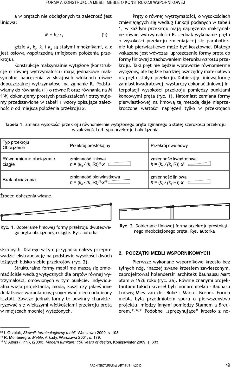 Podstawiamy do równania (1) σ równe R oraz równania na M i W, dokonujemy prostych przekształceń i otrzymujemy przedstawione w tabeli 1 wzory opisujące zależność h od miejsca położenia przekroju x.