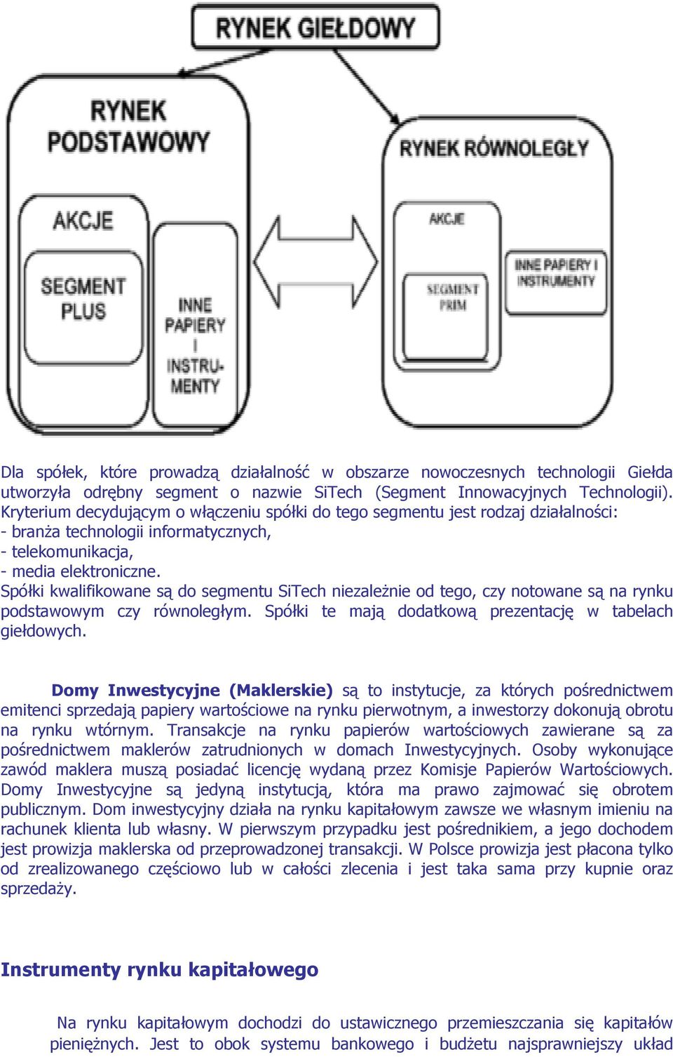 Spółki kwalifikowane są do segmentu SiTech niezależnie od tego, czy notowane są na rynku podstawowym czy równoległym. Spółki te mają dodatkową prezentację w tabelach giełdowych.