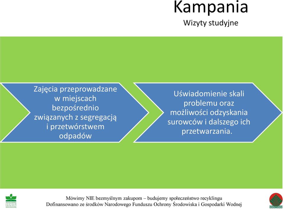 problemu oraz możliwości odzyskania surowców i dalszego ich przetwarzania.