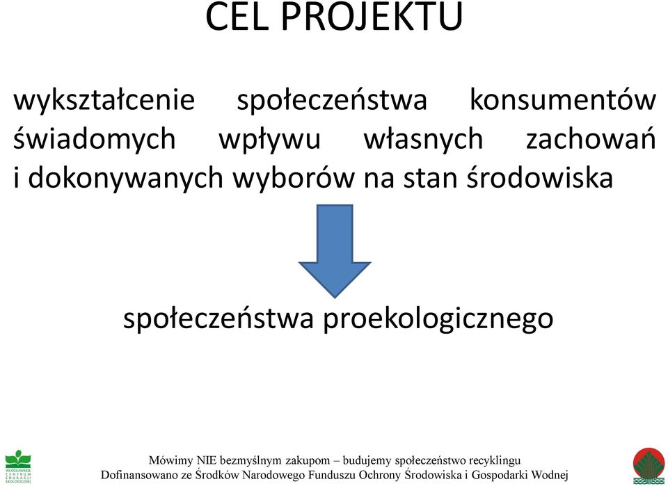 zachowań i dokonywanych wyborów na stan