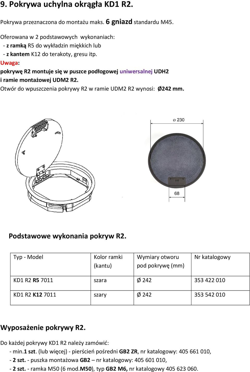Uwaga: pokrywę R2 montuje się w puszce podłogowej uniwersalnej UDH2 i ramie montażowej UDM2 R2. Otwór do wpuszczenia pokrywy R2 w ramie UDM2 R2 wynosi: Ø242 mm. Podstawowe wykonania pokryw R2.