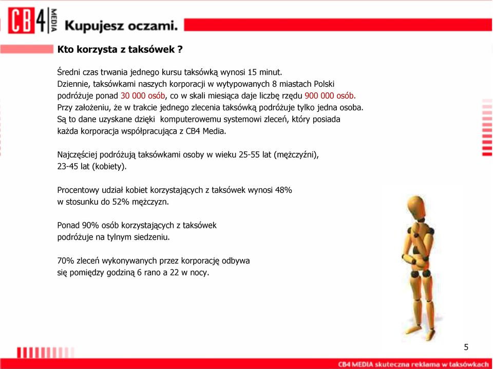 Przy założeniu, że w trakcie jednego zlecenia taksówką podróżuje tylko jedna osoba.