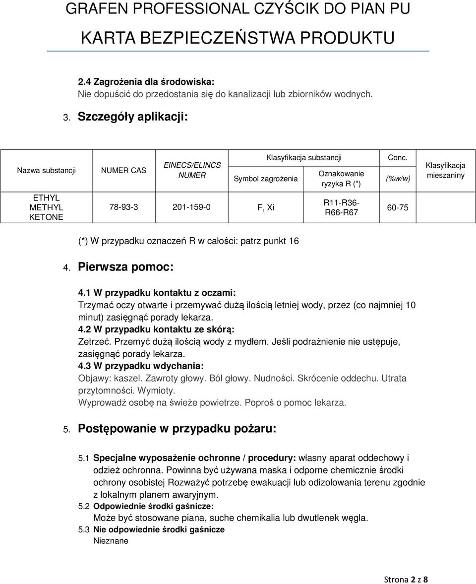 (%w/w) Klasyfikacja mieszaniny ETHYL METHYL KETONE 78-93-3 201-159-0 F, Xi R11-R36- R66-R67 60-75 (*) W przypadku oznaczeń R w całości: patrz punkt 16 4. Pierwsza pomoc: 4.