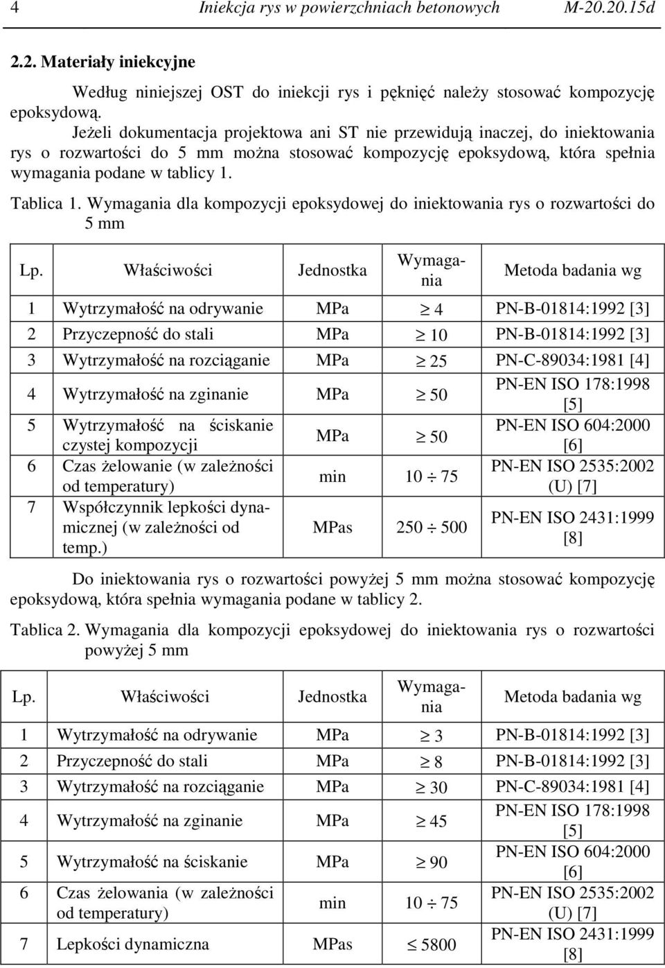 Wymagania dla kompozycji epoksydowej do iniektowania rys o rozwartości do 5 mm Lp.