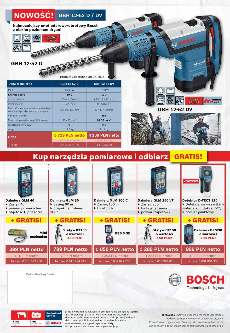 Ø wiercenia w betonie wiertłami /wiertłami przebiciowymi/koronami 52 / 80 / 150 mm 52 / 80 / 150 mm Vibration Control - tak GBH 12-52 DV Poziom drgań (wiercenie/dłutowanie) 20 / 15 m/s 2 10 / 8 m/ s