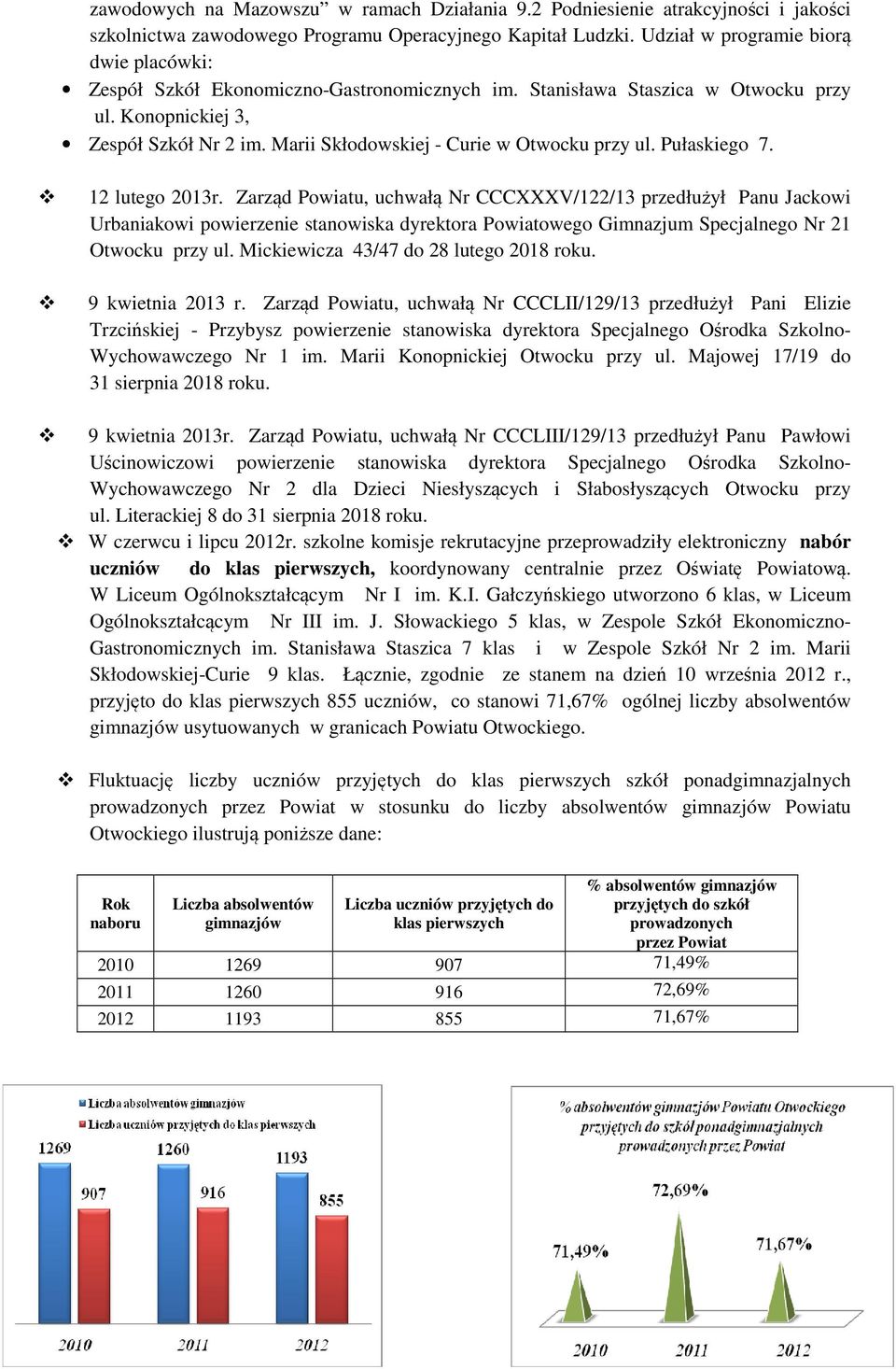 Marii Skłodowskiej - Curie w Otwocku przy ul. Pułaskiego 7. 12 lutego 2013r.