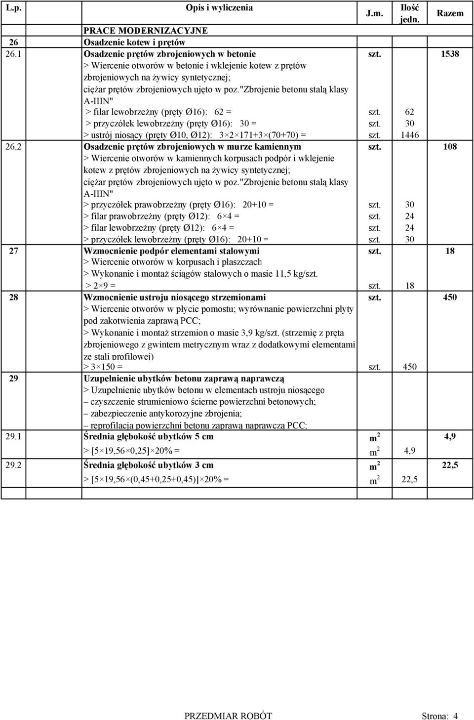 "zbrojenie betonu stalą klasy A-IIIN" > filar lewobrzeŝny (pręty Ø16): 62 = szt. 62 > przyczółek lewobrzeŝny (pręty Ø16): 30 = szt. 30 > ustrój niosący (pręty Ø10, Ø12): 3 2 171+3 (70+70) = szt.